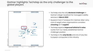 Gartner highlights Techstep as the only challenger to the
global players
• Techstep was the only declared challenger in
Gartner’s Magic Quadrant for managed mobility
services in March 2022
• Research from IT analysis firm Gartner often carry
a lot of weight when organisations considers
choosing an IT supplier
• Techstep expects improved tailwind in sales
cycles from our newly established Gartner
challenger position
• Techstep is the only Nordic and one of very few
European companies in this industry
Source: Gartner
 