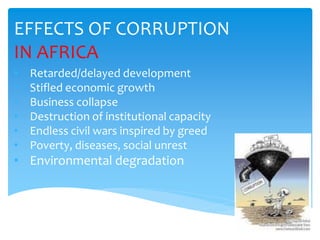 EFFECTS OF CORRUPTION
IN AFRICA
• Retarded/delayed development
• Stifled economic growth
• Business collapse
• Destruction of institutional capacity
• Endless civil wars inspired by greed
• Poverty, diseases, social unrest
• Environmental degradation
 