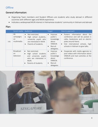 9
Offline
General information:
Organising Team members and Student Officers are students who study abroad in different
countries with different ages and MUN experience.
Indicates a widespread MUN interest in Vietnamese students’ community in Vietnam and abroad.
Plan:
Social media Audience Target How to approach
July
PR
campaigns
on
multimedia.
Not restricted.
High school students,
university pupils who
are interested in MUN.
Parents of students.
Improve
public’s
knowledge
about
VNMUN.
Recruit
delegates.
Posters: information about the
conference and will be posted in
cafes, bookstores and on electric
poles around Hanoi.
Visit international schools, high
schools in Vietnam to give talks.
Broadcast
on
television
Not restricted.
High school students
and university pupils
who are interested in
MUN.
Parents of students.
Improve
public’s
knowledge
about
VNMUN.
Recruit
delegates.
Cooperate with media agencies to
post videos with information about
VNMUN and main activities at the
conference.
 