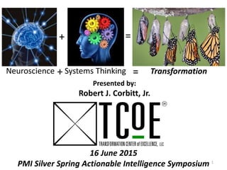 Neuroscience Systems Thinking Transformation+ =
Presented by:
Robert J. Corbitt, Jr.
16 June 2015
PMI Silver Spring Actionable Intelligence Symposium
+ =
1
 