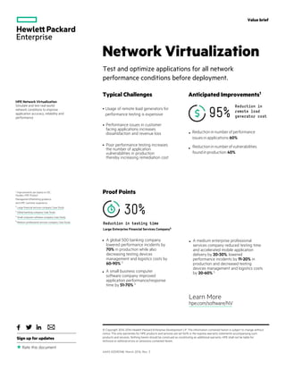 Value brief
Typical Challenges  
Learn More
hpe.com/software/NV
Network Virtualization
Test and optimize applications for all network
performance conditions before deployment. 
HPE Network Virtualization
Simulate and test real-world
network conditions to improve
application accuracy, reliability and
performance
Sign up for updates
Rate this document
© Copyright 2014-2016 Hewlett Packard Enterprise Development LP. The information contained herein is subject to change without
notice. The only warranties for HPE products and services are set forth in the express warranty statements accompanying such
products and services. Nothing herein should be construed as constituting an additional warranty. HPE shall not be liable for
technical or editorial errors or omissions contained herein.
4AA5-5059ENW, March 2016, Rev. 3

1
Improvements are based on IDC
Studies, HPE Product
Management/Marketing guidance
and HPE customer experience
• Usage of remote load generators for
performance testing is expensive
• Performance issues in customer
facing applications increases
dissatisfaction and revenue loss
• Poor performance testing increases
the number of application
vulnerabilities in production
thereby increasing remediation cost
Anticipated Improvements1
Reduction in
remote load
generator cost95%
• Reductioninnumberofperformance
issuesinapplications:60%
• Reductioninnumberofvulnerabilities
foundinproduction:40%
Proof Points
30%
Reduction in testing time
Large Enterprise Financial Services Company2
• A global 500 banking company
lowered performance incidents by
70% in production while also
decreasing testing devices
management and logistics costs by
60-90% 3
2
Large financial services company Case Study
3
Global banking company Case Study
4
Small computer software company Case Study
• A small business computer
software company improved
application performance/response
time by 51-70% 4
5
Medium professional services company Case Study
• A medium enterprise professional
services company reduced testing time
and accelerated mobile application
delivery by 20-30%, lowered
performance incidents by 11-20% in
production and decreased testing
devices management and logistics costs
by 20-60% 5
 