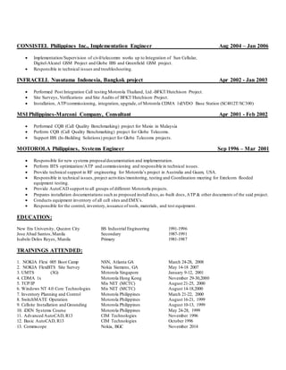 CONSISTEL Philippines Inc., Implementation Engineer Aug 2004 – Jan 2006
 Implementation/Supervision of civil/telecomm works up to Integration of Sun Cellular,
Digitel-Alcatel GSM Project and Globe IBS and Greenfield GSM project.
 Responsible in technical issues and troubleshooting.
INFRACELL Nusutama Indonesia, Bangkok project Apr 2002 - Jan 2003
 Performed Post Integration Call testing Motorola Thailand, Ltd.-BFKT/Hutchison Project.
 Site Surveys, Verifications and Site Audits of BFKT/Hutchison Project.
 Installation, ATP/commissioning, integration, upgrade, of Motorola CDMA 1xEVDO Base Station (SC4812T/SC300)
MSI Philippines-Marconi Company, Consultant Apr 2001 - Feb 2002
 Performed CQB (Call Quality Benchmarking) project for Maxis in Malaysia
 Perform CQB (Call Quality Benchmarking) project for Globe Telecoms.
 Support IBS (In-Building Solutions) project for Globe Telecoms projects.
MOTOROLA Philippines, Systems Engineer Sep 1996 – Mar 2001
 Responsible for new systems proposaldocumentation and implementation.
 Perform BTS optimization/ATP and commissioning and responsible in technical issues.
 Provide technical support in RF engineering for Motorola’s project in Australia and Guam, USA.
 Responsible in technical issues, project activities/monitoring, testing and Coordination meeting for Extelcom flooded
equipment testing.
 Provide AutoCAD support to all groups of different Mototorla projects.
 Prepares installation documentations such as proposed install docs,as-built docs,ATP & other documents of the said project.
 Conducts equipment inventory of all cell sites and EMX’s.
 Responsible for the control, inventory,issuance of tools, materials, and test equipment.
EDUCATION:
New Era University, Quezon City BS Industrial Engineering 1991-1996
Jose Abad Santos,Manila Secondary 1987-1991
Isabelo Delos Reyes, Manila Primary 1981-1987
TRAININGS ATTENDED:
1. NOKIA Flexi 005 Boot Camp NSN, Atlanta GA March 24-28, 2008
2. NOKIA FlexiBTS Site Survey Nokia Siemens, GA May 14-18 2007
3. UMTS (3G) Motorola Singapore January 9-12, 2001
4. CDMA 1x Motorola Hong Kong November 29-30,2000
5. TCP/IP Mis NET (MCTC) August 21-25, 2000
6. Windows NT 4.0 Core Technologies Mis NET (MCTC) August 14-18,2000
7. Inventory Planning and Control Motorola Philippines March 21-22, 2000
8. SwitchMATE Operation Motorola Philippines August 16-21, 1999
9. Cellsite Installation and Grounding Motorola Philippines August 10-13, 1999
10. iDEN Systems Course Motorola Philippines May 24-28, 1999
11. Advanced AutoCAD, R13 CIM Technologies November 1996
12. Basic AutoCAD, R13 CIM Technologies October 1996
13. Commscope Nokia, BGC November 2014
 