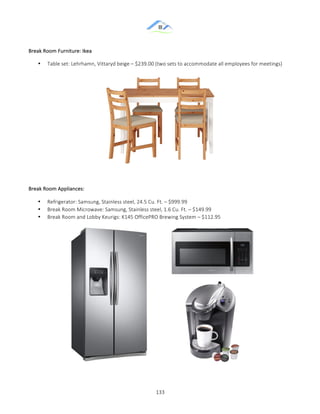 &
& 133&
Break&Room&Furniture:&Ikea&
•! Table&set:&Lehrhamn,&Vittaryd&beige&–&$239.00&(two&sets&to&accommodate&all&employees&for&meetings)&
&
&
Break&Room&Appliances:&
•! Refrigerator:&Samsung,&Stainless&steel,&24.5&Cu.&Ft.&–&$999.99&
•! Break&Room&Microwave:&Samsung,&Stainless&steel,&1.6&Cu.&Ft.&–&$149.99&
•! Break&Room&and&Lobby&Keurigs:&K145&OfficePRO&Brewing&System&–&$112.95&
& & &
 
