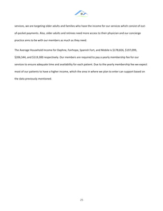 &
& 25&
services,!we!are!targeting!older!adults!and!families!who!have!the!income!for!our!services!which!consist!of!out:
of:pocket!payments.!Also,!older!adults!and!retirees!need!more!access!to!their!physician!and!our!concierge!
practice!aims!to!be!with!our!members!as!much!as!they!need.!!
The!Average!Household!Income!for!Daphne,!Fairhope,!Spanish!Fort,!and!Mobile!is!$178,826,!$197,099,!
$206,544,!and!$119,300!respectively.!Our!members!are!required!to!pay!a!yearly!membership!fee!for!our!
services!to!ensure!adequate!time!and!availability!for!each!patient.!Due!to!the!yearly!membership!fee!we!expect!
most!of!our!patients!to!have!a!higher!income,!which!the!area!in!where!we!plan!to!enter!can!support!based!on!
the!data!previously!mentioned.!
!
&
&
&
&
&
&
&
&
& &
 