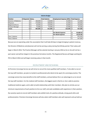 &
& 35&
&
Because!we!are!operating!under!the!assumption!that!it!will!take!60!days!to!begin!bringing!in!patient!revenue,!
the!Director!of!Medicine!and!physician!will!not!be!earning!a!salary!during!that!60:day!period.!Their!salary!will!
begin!in!March!2016.!The!Practice!Manager!will!be!salaried!starting!in!January!2016!as!he!or!she!will!not!be!a!
part!owner!and!will!be!integral!in!the!practices!formative!months.!The!Registered!Nurses!will!begin!working!for!
PCS!in!March!2016!and!will!begin!receiving!salary!in!that!month.!!
RECRUITMENT&AND&RETAINING&&
At!Premiere!Concierge!Service!we!will!strive!to!recruit!the!most!qualified!staff!members.!To!be!able!to!recruit!
the!top!staff!members,!we!plan!to!market!to!professionals!who!desire!to!be!apart!of!a!concierge!practice.!The!
concierge!service!has!many!benefits!to!the!staff!members,!and!we!believe!this!is!an!advantage!to!us!to!recruit!
the!top!staff!members.!For!the!medical!staff!members,!the!biggest!asset!is!that!he!or!she!is!able!to!practice!
traditional!medicine!again,!and!is!able!to!build!relationships!with!their!members.!We!plan!to!strictly!use!our!
minimum!requirements!of!each!position!to!hire!our!staff,!and!seek!candidates!with!experience!in!their!position.!
Our!practice!wants!to!recruit!staff!members!who!exhibit!traits!of!a!positive!attitude,!strong!work!ethic!and!
professionalism.!Premiere!Concierge!Services!will!also!select!staff!members!who!will!represent!and!up!hold!our!
Position #(Required Salary Total(Salaries Employment(Expense((30%) Total(Expense
Director(of(Medicine 1 180,000$((((((((((((( 118,000$(((((((((((((((( 35,400$(((((((((((((((((((((((((((((((((((( 153,400$((((((((((((((((
Physician 1 170,000$((((((((((((( 108,000$(((((((((((((((( 32,400$(((((((((((((((((((((((((((((((((((( 140,400$((((((((((((((((
Registered(Nurse 2 60,000$(((((((((((((((( 120,000$(((((((((((((((( 36,000$(((((((((((((((((((((((((((((((((((( 156,000$((((((((((((((((
Practice(Manager 1 75,000$(((((((((((((((( 75,000$(((((((((((((((((( 22,500$(((((((((((((((((((((((((((((((((((( 97,500$((((((((((((((((((
Totals( 5 485,000$((((((((((((( 421,000$(((((((((((((((( 126,300$(((((((((((((((((((((((((((((((( 547,300$((((((((((((((((
Per(Month(Expense: 45,608.33$((((((((((((
Per(Week(Expense:( 10,525.00$((((((((((((
Year(1(Salaries 472,333$((((((((((((((((
Year(2(Salaries 547,300$((((((((((((((((
Salaries(Budget
 