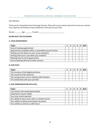 &
& 83&
PREMIERE&CONCIERGE&SERVICES:&MEMBER&SATISFACTION&&
Dear!Member,!!
Thank!you!for!choosing!Premiere!Concierge!Services.!Please!tell!us!your!opinion!about!the!service!you!received.!
Your!responses!will!be!kept!strictly!confidential.!Thank!you!for!your!help.!!
Gender:!_______!Age:!_______!Provider:!____________________________!
PLEASE)RATE)THE)FOLLOWING:)!
A.)YOUR)APPOINTMENT:))
Topic:)) 1) 2) 3) 4) 5) N/A)
Ease!of!making!appointment!! ) ) ) ) ) )
Appointment!available!within!a!reasonable!amount!of!time!! ) ) ) ) ) )
Getting!care!for!illness!as!soon!as!you!wanted!it! ) ) ) ) ) )
Getting!after:hours!care!when!you!needed!it! ) ) ) ) ) )
Waiting!time!for!all!of!appointment! ) ) ) ) ) )
Ease!of!getting!referred!to!other!services!! ) ) ) ) ) )
B.)OUR)STAFF:))
Topic:)) 1) 2) 3) 4) 5) N/A)
The!courtesy!of!the!Registered!Nurse! ) ) ) ) ) )
The!courtesy!of!the!physician!! ) ) ) ) ) )
The!caring!concern!of!our!medical!staff!members! ) ) ) ) ) )
The!relationship!with!your!provider!! ) ) ) ) ) )
C.)OUR)COMMUNICATION)WITH)YOU:))
Topic:)) 1) 2) 3) 4) 5) N/A)
Your!phone!calls!answered!promptly!! ) ) ) ) ) )
Explanation!of!your!health!! ) ) ) ) ) )
Your!test!results!reported!! ) ) ) ) ) )
Our!ability!to!return!your!calls!in!a!timely!manner!! ) ) ) ) ) )
Your!ability!to!obtain!prescriptions!by!phone!! ) ) ) ) ) )
Your!ability!to!contact!us!after!hours!! ) ) ) ) ) )
)
) )
 