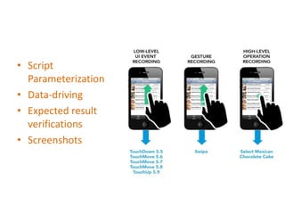 • Script
Parameterization
• Data-driving
• Expected result
verifications
• Screenshots
 