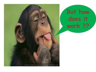 But how
does it
work ??
 