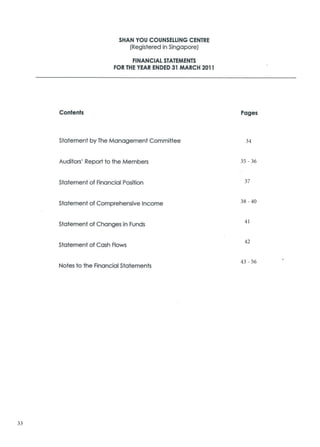 34


     35 - 36


      37


     38 - 40


      41


      42


     43 - 56




33
 