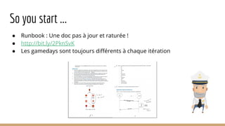 So you start ...
● Runbook : Une doc pas à jour et raturée !
● http://bit.ly/2PknSvK
● Les gamedays sont toujours différents à chaque itération
 