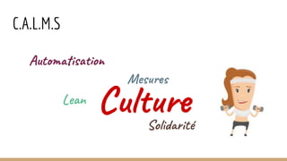 C.A.L.M.S
Aut is o
Le n
Mes
Sol ité
Cul
 