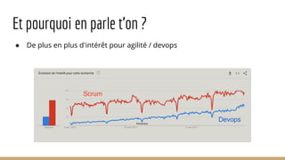 Et pourquoi en parle t’on ?
● De plus en plus d'intérêt pour agilité / devops
 