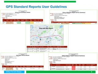 Safety First and Always
GPS Standard Reports User Guidelines
1
Stop with Map Report
 
