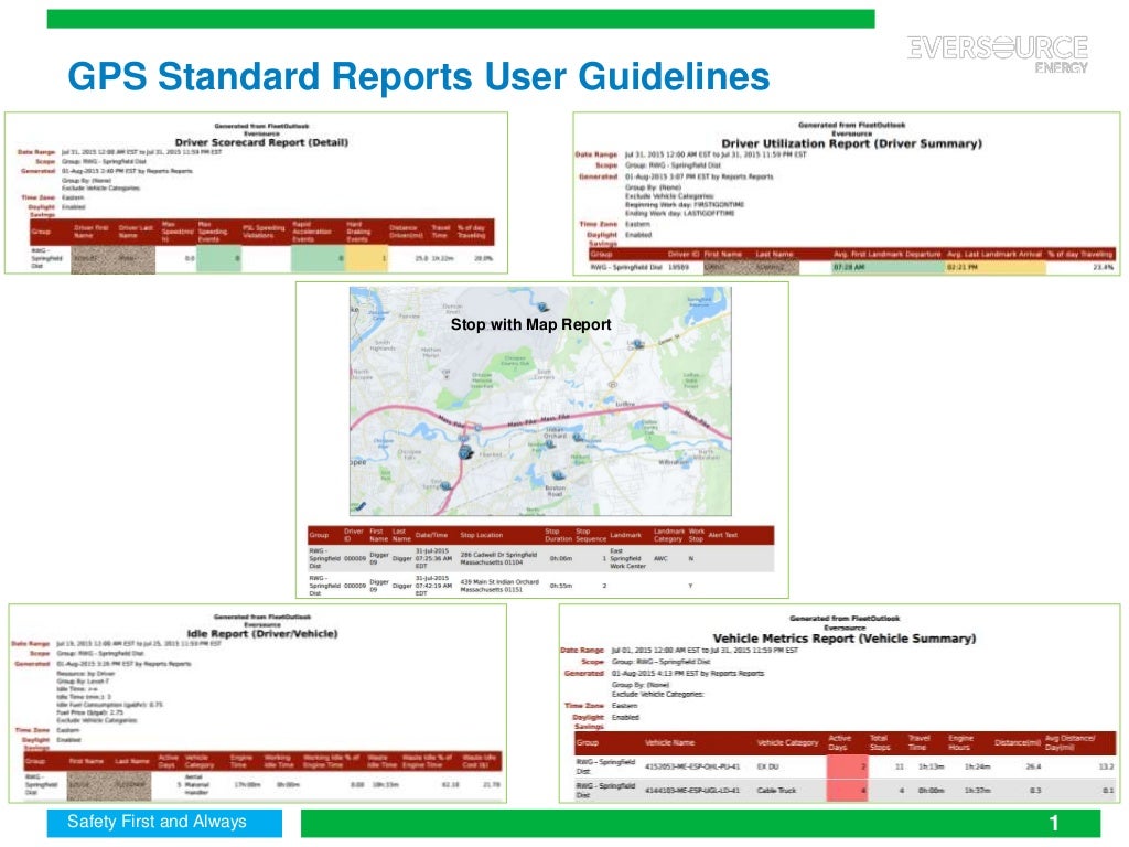 Custom GPS Reports User Guides