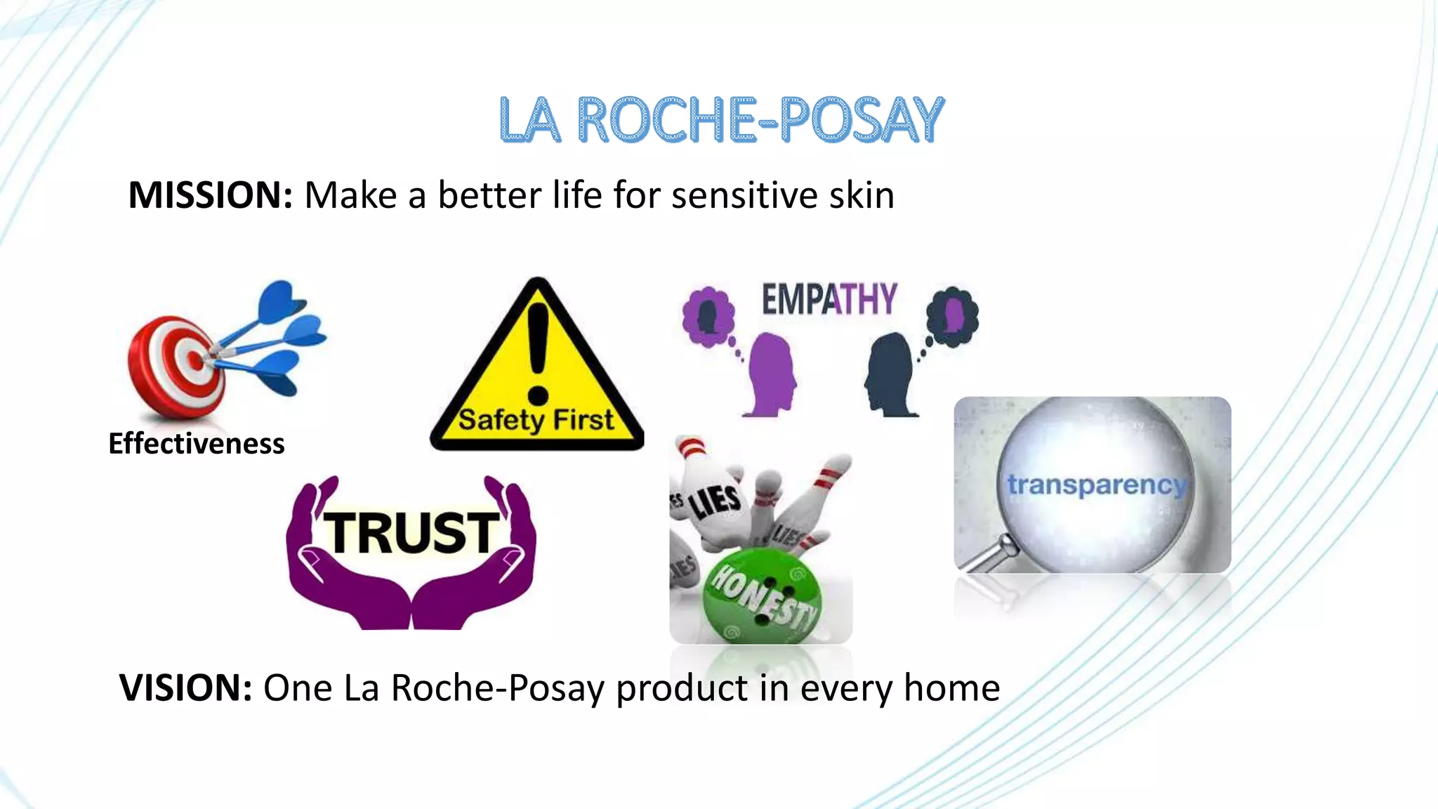 Effectiveness
MISSION: Make a better life for sensitive skin
VISION: One La Roche-Posay product in every home
 