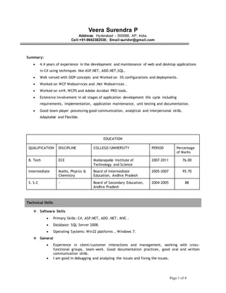 Page 1 of 4
Veera Surendra P
Address: Hyderabad - 500088, AP, India.
Cell:+91-9642382538; Email:suridvr@gmail.com
Summary:
 4.4 years of experience in the development and maintenance of web and desktop applications
in C# using techniques like ASP.NET, ADO.NET,SQL.
 Well versed with OOP concepts and Worked on IIS configurations and deployments.
 Worked on WCF Webservices and .Net Webservices .
 Worked on sm9, WCPS and Adobe Acrobat PRO tools.
 Extensive involvement in all stages of application development life cycle including
requirements, implementation, application maintenance, unit testing and documentation.
 Good team player possessing good communication, analytical and interpersonal skills.
Adaptable and Flexible.
EDUCATION
QUALIFICATION DISCIPLINE COLLEGE/UNIVERSITY PERIOD Percentage
of Marks
B. Tech ECE Madanapalle Institute of
Technology and Science
2007-2011 76.00
Intermediate Maths, Physics &
Chemistry
Board of Intermediate
Education, Andhra Pradesh
2005-2007 95.70
S. S.C - Board of Secondary Education,
Andhra Pradesh
2004-2005 88
Technical Skills
 Software Skills
 Primary Skills: C#, ASP.NET, ADO .NET, MVC .
 Database: SQL Server 2008.
 Operating Systems: Win32 platforms , Windows 7.
 General
 Experience in client/customer interactions and management, working with cross-
functional groups, team-work. Good documentation practices, good oral and written
communication skills.
 I am good in debugging and analyzing the issues and fixing the issues.
 