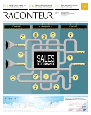 Selling is centre stage in the
drive for business growth
Content marketing is merging
with sales as selling changes
Super sales practice will help
plug the ‘value gap’P03	 P06 P11
17/09/14
#0274
RACONTEUR.NET
/COMPANY/RACONTEUR-MEDIA
/RACONTEUR.NET
@RACONTEUR
1
i
f
t
PU
RCHA
SE
£
AWARENESS CONSIDERATION PURCHASE
D
ECID
E
?
EVA
NGELISE
SHARE
SHARE
DI
SCOV
ER
S
EARC
H
RE
SEAR
CH
RE
SEAR
CH
TRUST
TRUST
PEE
R REV
IEW
C
OMPA
RE
INFLUENCERSINBOUND
OUTBOUND
BUYERS
SALESPERFORMANCE
 