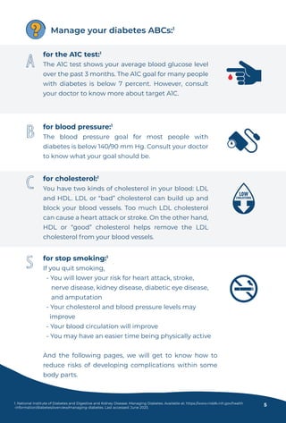 Manage your diabetes ABCs:1
for the A1C test:1
The A1C test shows your average blood glucose level
over the past 3 months. The A1C goal for many people
with diabetes is below 7 percent. However, consult
your doctor to know more about target A1C.
for blood pressure:1
The blood pressure goal for most people with
diabetes is below 140/90 mm Hg. Consult your doctor
to know what your goal should be.
for cholesterol:1
You have two kinds of cholesterol in your blood: LDL
and HDL. LDL or “bad” cholesterol can build up and
block your blood vessels. Too much LDL cholesterol
can cause a heart attack or stroke. On the other hand,
HDL or “good” cholesterol helps remove the LDL
cholesterol from your blood vessels.
for stop smoking:1
If you quit smoking,
- You will lower your risk for heart attack, stroke,
nerve disease, kidney disease, diabetic eye disease,
and amputation
- Your cholesterol and blood pressure levels may
improve
- Your blood circulation will improve
- You may have an easier time being physically active
And the following pages, we will get to know how to
reduce risks of developing complications within some
body parts.
A
B
C
S
1. National Institute of Diabetes and Digestive and Kidney Disease. Managing Diabetes. Available at: https://www.niddk.nih.gov/health
-information/diabetes/overview/managing-diabetes. Last accessed: June 2023.
5
 