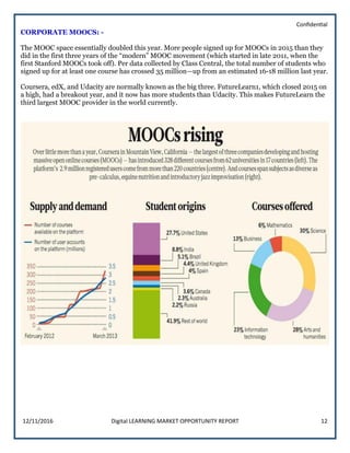 Confidential
12/11/2016 Digital LEARNING MARKET OPPORTUNITY REPORT 12
CORPORATE MOOCS: -
The MOOC space essentially doubled this year. More people signed up for MOOCs in 2015 than they
did in the first three years of the “modern” MOOC movement (which started in late 2011, when the
first Stanford MOOCs took off). Per data collected by Class Central, the total number of students who
signed up for at least one course has crossed 35 million—up from an estimated 16-18 million last year.
Coursera, edX, and Udacity are normally known as the big three. FutureLearn1, which closed 2015 on
a high, had a breakout year, and it now has more students than Udacity. This makes FutureLearn the
third largest MOOC provider in the world currently.
 