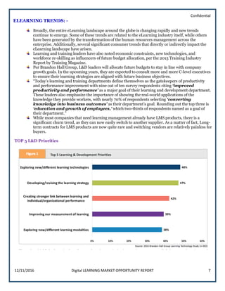 Confidential
12/11/2016 Digital LEARNING MARKET OPPORTUNITY REPORT 7
ELEARNING TRENDS: -
Broadly, the entire eLearning landscape around the globe is changing rapidly and new trends
continue to emerge. Some of these trends are related to the eLearning industry itself, while others
have been generated by the transformation of the human resources management across the
enterprise. Additionally, several significant consumer trends that directly or indirectly impact the
eLearning landscape have arisen.
Learning and training leaders have also noted economic constraints, new technologies, and
workforce re-skilling as influencers of future budget allocation, per the 2015 Training Industry
Report by Training Magazine.
Per Brandon Hall Group, L&D leaders will allocate future budgets to stay in line with company
growth goals. In the upcoming years, they are expected to consult more and more C-level executives
to ensure their learning strategies are aligned with future business objectives.
“Today’s learning and training departments define themselves as the gatekeepers of productivity
and performance improvement with nine out of ten survey respondents citing ‘improved
productivity and performance’ as a major goal of their learning and development department.
These leaders also emphasize the importance of showing the real-world applications of the
knowledge they provide workers, with nearly 70% of respondents selecting ‘converting
knowledge into business outcomes’ as their department’s goal. Rounding out the top three is
‘education and growth of employees,’ which two-thirds of respondents named as a goal of
their department.”
While most companies that need learning management already have LMS products, there is a
significant churn trend, as they can now easily switch to another supplier. As a matter of fact, Long-
term contracts for LMS products are now quite rare and switching vendors are relatively painless for
buyers.
TOP 5 L&D Priorities
 