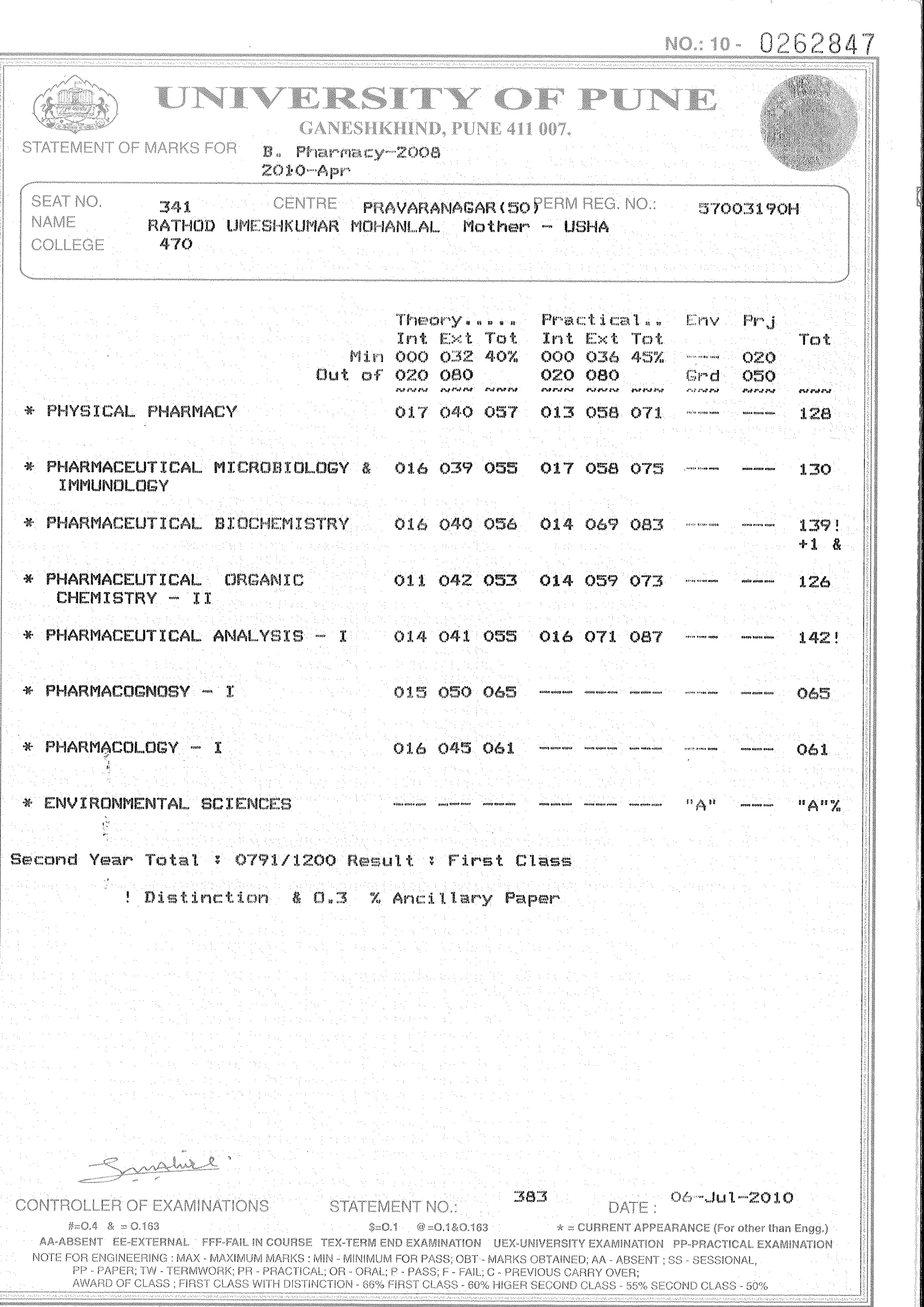 Degree 1st to last yr marksheet | PDF | Undergraduate Education ...