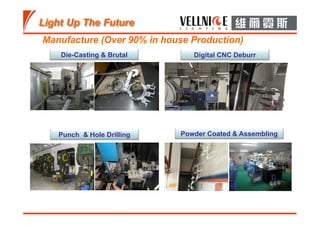 Die-Casting & Brutal Digital CNC Deburr
Punch & Hole Drilling Powder Coated & Assembling
 