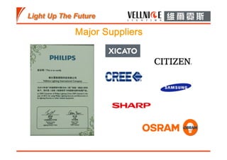 Vellnice Company Profile(20160712Nick)