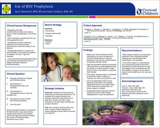 Critical Appraisal
Groothuis, J., Bauman, J., Malinoski, F., & Eggleston, M. (2008). Strategies for Prevention of
RSV Nosocomial Infection. Journal of Perinatology, 28, 319-323.
Level 1b
Prescott Jr., W. A., Doloresco, F., Brown, J., & Paladino, J. A. (2010). Cost Effectiveness of
Respiratory Syncytial Virus Prophylaxis: A Critical and Systemic Review.
Pharmacoeconomics, 28(4), 279-293.
Level 1b
Use of RSV Prophylaxis
April Abaecherli, BSN, RN and Jamie Faulkner, BSN, RN
Clinical Question
P: Neonates admitted to a hospital
with RSV/Bronchiolitis
I: Administration of
Synagis(palivizumab) to all
neonates
C: Administration of
Synagis(palivizmub) to high risk
neonates only
O: Decrease the number of RSV/
Bronchiolitis admissions
T: Over one year?
Among neonates admitted to a hospital for
RSV/Bronchiolitis, does administering
Synagis (palivizumab) to all neonates
versus only high-risk neonates decrease
the number of RSV/Bronchiolitis
admissions over a year?
Clinical Issues/ Background
• Respiratory Syncytial
Virus(RSV)/Bronchiolitis is the leading
cause of infant hospitalization in the United
States
• RSV Prophylaxis is possible with the use
of Synagis(palivizumab)
• Synagis(palivizumab) is extremely
expensive, and requires multiple
administrations during RSV season to be
effective
• Synagis(palivizumab) is currently only
recommended, by the American Academy
of Pediatrics, for use in “high-risk”
neonates
• Could administering Synagis(palivizumab)
to all neonates decrease the number of
hospital admissions related to
RSV/Bronchiolitis?
Acknowledgements
Carol A. Shaw, RN, MSN
Teresa A. Couch, MSN, Med, RN
Nellie Bess, BSN, MEd, RN
Also, we would like to thank the RN
Residency and SRU educators for this
opportunity.
Findings
• Based upon current research for RSV
prophylaxis to be most cost effective it
should be administered to “high-risk”
populations only and also be administered
during peak outbreak months
• High-risk populations defined as premature
infants less than 32 weeks gestational age,
and infants or children less than 2 years
old with chronic lung disease or congenital
heart disease.
• RSV season generally begins in November
or December, peaks in January or
February, and calms during March or April
• Use of Synagis(palivizumab) may be
beneficial to all infants in the hospital,
especially those who have close contact
with an infant who develops RSV, but
further research is needed
• Synagis(palivizumab) has been shown to
reduce the number of RSV-related
hospitalizations in high-risk populations
Recommendations
• More research needs to be conducted to
determine if RSV prophylaxis benefits
outweigh the costs associated with
administration in all neonates.
• Until further research is conducted the
only neonates that should receive RSV
prophylaxis are those falling into the high-
risk category, and it is essential that it be
administered “in season” for the infant to
receive the full benefit and to be most cost
effective.
Search Strategy
Keywords
• Bronchiolitis
• Synagis (palivizumab)
• Neonates
Databases
• PubMed
• Ebsco
Strategic Initiative
Outcomes: Develop and embed tools for
measuring and improving outcomes for 100
diseases and complex disorders and
achieve at least 20% improvement for at
least 50% of them and best-in-class
outcomes for 20 high impact diseases and
complex disorders.
Cost: Be a model for lowering heath-care
costs. Reduce inflation-adjusted and
severity-adjusted cost per patient encounter
by at least 5%
 