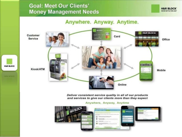 h r block customer service