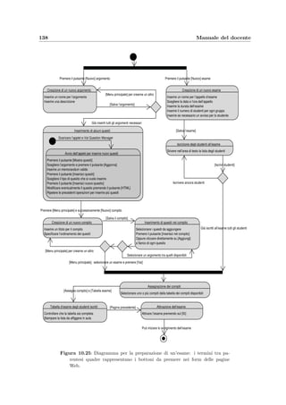 10.2 Inserimento dei quesiti: e–Val Question Manager 135
• Tag separatori: questi tag vengono utilizzati per separare pi`u quesiti all’interno dello
stesso documento HTML;
• Tag da escludere: i tag di questa lista vengono rimossi dal documento e non vengono
quindi salvati (utile per eliminare per esempio i link ipertestuali);
• Tag senza attributi: da questi tag verrano eliminati tutti gli attributi eventualmente
presenti (utile per i documenti HTML generati dagli editor graﬁci in cui per esempio
i tag P contengono spesso informazioni sulla formattazione graﬁca dei paragraﬁ, che
potrebbero venire visualizzati non correttamente).
Nelle pagine del browser integrato sono presenti dei bottoni che sono di facile comprensione
(vedi la ﬁgura 10.23):
• Argomenti: la lista contiene gli argomenti del corso; quando si cambia un argomento `e
necessario premere il pulsante Aggiorna ;
• Quesiti: la lista contiene i quesiti dell’argomento scelto; quando si cambia la selezione
di un quesito `e necessario premere il pulsante Aggiorna ;
• Rispondi (test) : questo bottone serve per veriﬁcare che l’invio al server Web delle
risposte dei quesiti avvenga correttamente; bisogna inserire una risposta qualsiasi, non
necessariamente quella giusta; e premere questo bottone: se la risposta non `e arrivata
correttamente al server verr`a visualizzato un messaggio di errore;
10.2.5 L’editor HTML
I quesiti inseriti nella base di dati possono venire modiﬁcati premendo il tasto HTML quando
`e visualizzato il quesito che interessa; la ﬁnestra allora cambia aspetto e si accede all’editor
illustrato in ﬁgura 10.24. In questa modalit`a `e anche possibile inserire un’immagine salvata
in un ﬁle premendo CTRL + [tasto sinistro del mouse]; per agevolare l’editing vengono
evidenziati i memorandum e i commenti; una volta terminata la modiﬁca occorre premere il
tasto Salva HTML perch´e il quesito venga analizzato dal parser e salvato nella base di dati.
Se si preme Mostra quesito si ritorna alla normale visualizzazione del quesito corrente.
Anche se i documenti non sono strettamente conformi allo standard HTML, il parser cerca
comunque di ricavarne le informazioni utili alla deﬁnizione del tipo di risposta e della risposta
esatta; se segnala ci`o non `e possibile lo segnala con un messaggio di errore.
10.2.6 Procedura per l’inserimento di un quesito
Vengono ora descritte le operazioni da compiere per l’inserimento di un quesito:
• si seleziona l’argomento in cui si vuole inserire il quesito o i quesiti e si preme il bottone
Aggiorna ;
• si inserisce nella casella di testo Memorandum un nome che descriva il quesito e che lo
identiﬁchi univocamente all’interno dell’argomento;
 