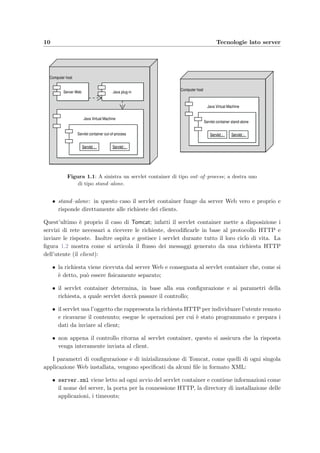 10 Tecnologie lato server
Computer host
Java Virtual Machine
Servlet container out-of-process
Server Web Java plug-in
Computer host
Java Virtual Machine
Servlet container stand-alone
Servlet : Servlet :
Servlet : Servlet :
Figura 1.1: A sinistra un servlet container di tipo out–of–process; a destra uno
di tipo stand–alone.
• stand–alone: in questo caso il servlet container funge da server Web vero e proprio e
risponde direttamente alle richieste dei clients.
Quest’ultimo `e proprio il caso di Tomcat; infatti il servlet container mette a disposizione i
servizi di rete necessari a ricevere le richieste, decodiﬁcarle in base al protocollo HTTP e
inviare le risposte. Inoltre ospita e gestisce i servlet durante tutto il loro ciclo di vita. La
ﬁgura 1.2 mostra come si articola il ﬂusso dei messaggi generato da una richiesta HTTP
dell’utente (il client):
• la richiesta viene ricevuta dal server Web e consegnata al servlet container che, come si
`e detto, pu`o essere ﬁsicamente separato;
• il servlet container determina, in base alla sua conﬁgurazione e ai parametri della
richiesta, a quale servlet dovr`a passare il controllo;
• il servlet usa l’oggetto che rappresenta la richiesta HTTP per individuare l’utente remoto
e ricavarne il contenuto; esegue le operazioni per cui `e stato programmato e prepara i
dati da inviare al client;
• non appena il controllo ritorna al servlet container, questo si assicura che la risposta
venga interamente inviata al client.
I parametri di conﬁgurazione e di inizializzazione di Tomcat, come quelli di ogni singola
applicazione Web installata, vengono speciﬁcati da alcuni ﬁle in formato XML:
• server.xml viene letto ad ogni avvio del servlet container e contiene informazioni come
il nome del server, la porta per la connessione HTTP, la directory di installazione delle
applicazioni, i timeouts;
 