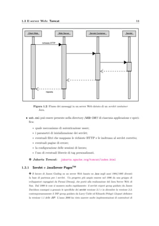 1.3 Il server Web: Tomcat 11
Client Web Web Server Servlet Container Servlet
richiesta HTTP
risposta
richiesta HTTP
risposta
Figura 1.2: Flusso dei messaggi in un server Web dotato di un servlet container
Java.
• web.xml pu`o essere presente nella directory /WEB-INF/ di ciascuna applicazione e speci-
ﬁca:
∗ quale meccanismo di autenticazione usare;
∗ i parametri di inizializzazione dei servlet;
∗ eventuali ﬁltri che mappano le richieste HTTP e le inoltrano al servlet corretto;
∗ eventuali pagine di errore;
∗ la conﬁgurazione delle sessioni di lavoro;
∗ l’uso di eventuali librerie di tag personalizzati.
g Jakarta Tomcat: jakarta.apache.org/tomcat/index.html
1.3.1 Servlet e JavaServer PagesTM
y Il lavoro di James Gosling su un server Web basato su Java negli anni 1994/1995 divent`o
la base di partenza per i servlet. Un progetto pi`u ampio emerse nel 1996 da una gruppo di
sviluppatori capeggiati da Pavani Diwanji, che port`o alla realizzazione del Java Server Web di
Sun. Dal 1999 le cose si mossero molto rapidamente: il servlet expert group guidato da James
Davidson consegn`o a gennaio le speciﬁche dei servlet versione 2.1 e in dicembre la versione 2.2;
contemporaneamente il JSP group guidato da Larry Cable ed Eduardo Pelegri–Llopart deﬁnisce
la versione 1.1 delle JSP. L’anno 2000 ha visto nascere molte implementazioni di contenitori di
 