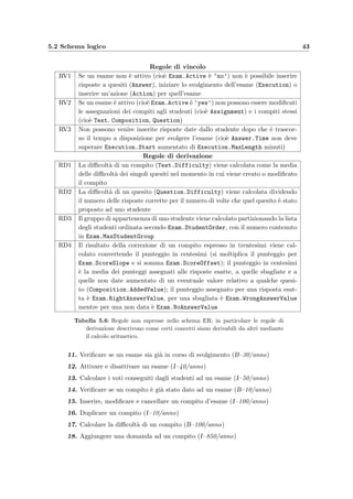 40 Progettazione della base di dati
Descrizione entit`a Attributi
Question: Domanda
d’esame che verte su uno
degli argomenti del corso
Text (contenuto in formato HTML del quesito), Memorandum
(nome che identiﬁca il quesito), RightAnswer (risposta corretta
del quesito), AnswerType (tipologia di risposta: a scelta multipla,
valore numerico, aperta), Diﬃculty (diﬃcolt`a del quesito in base
alle risposte date dagli studenti), Corrector (tipo di correttore
automatico), Comment (commento al quesito: es. spiegazioni sul
metodo di risoluzione), InsertionDate (data di inserimento)
Identiﬁcatori: Memorandum, Argument
Test: Compito d’esame
formato da pi`u quesiti e
che pu`o essere sottoposto
agli studenti
Title (titolo del compito), Template (speciﬁca se il compito `e stato
creato dal docente oppure in modo automatico), Sorting (ordina-
mento dei quesiti nel compito: pu`o essere casuale oppure deciso
dal docente), Diﬃculty (diﬃcolt`a del compito come media delle
diﬃcolt`a dei singoli quesiti), CreationDate (data di creazione)
Identiﬁcatori: Title, Course
Student: Studente che
ha sostenuto o che deve
sostenere un esame
Name (nome), Surname (cognome), Matricula (numero di matri-
cola che lo identiﬁchi univocamente, InsertionDate
Identiﬁcatori: Matricula
Exam: Appello d’esame Name (nome dell’esame), Date (data dell’appello), Length (dura-
ta in minuti), Active (indica se `e attivo), StudentOrder (ordina-
mento degli studenti per dividerli in gruppi), MaxStudentGroup
(numero degli studenti per gruppo), Comment (messaggio mostra-
to allo studente prima dell’inizio dell’esame), AllowPartialAnswer
(indica se vanno corrette anche le risposte parziali), RightAnswer-
Value, NoAnswerValue, WrongAnswerValue (queste tre voci rap-
presentano i pesi da assegnare alle risposte corrette, errate oppure
non date), ScoreSlope, ScoreOﬀset (questi due valori determinano
la posizione della retta di conversione punteggi–voti)
Identiﬁcatori: Name, Date, Course
Attachment: Allega-
to contenuto nel testo
HTML della domanda d’e-
same (per esempio un’im-
magine)
Content (contenuto dell’oggetto), Code (codice di sicurezza)
Identiﬁcatori: IDAttachment
Argument: Materia del
corso che interessa nella
veriﬁca della preparazione
Name (nome della materia trattata), Description (descrizione)
Identiﬁcatori: Name, Course
Course: Corso uni-
versitario tenuto da un
docente
Name (nome del corso), Teacher (nome del docente), Login (lo-
gin per l’accesso al sistema), Password (password codiﬁcata per
l’accesso del docente)
Identiﬁcatori: Name
Action: Azione che
compie lo studente du-
rante l’esame
Type (descrizione del tipo di azione), Code (identiﬁcatore della
sessione durante la quale `e stata compiuta l’azione), Parameters
(intestazione HTTP inviata dal client), Time (ora dell’azione)
Identiﬁcatori: Time, Exam, Student
Tabella 5.3: Dizionario dei dati: entit`a.
 