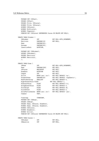48 Progettazione della base di dati
IDStudent IDExamIDQuestion TimeValueContent
Answer
IDArgumentIDQuestion
Question
Memorandum Text RightAnswer
AnswerType Corrector Difficulty
InsertionDate Comment
IDAttachment
IDQuestion
CodeContent
Attachment
IDCourseIDArgument
Argument
Name Description
Student
IDStudent Matricula
Name Surname
InsertionDate
IDTestIDQuestion
Composition
QuestionOrder AddedValue
Course
IDCourse Name
Teacher Login
Password
IDExamIDStudent
Execution
Start End Code
ClientName MaxLength
CurrentQuestion Result
IDExamIDStudent
Assignment
Password ExamGroup Date
IDTest
IDCourseIDTest
Test
Title IDCourse
Difficulty Template
Sorting
IDCourseIDExam
Exam
Name ExamDate Length Active
StudentOrder MaxStudentGroup
RightAnswerValue NoAnswerValue
WrongAnswerValue ScoreSlope
ScoreOffset AllowPartialAnswer
Comment
IDExamIDStudent
Registration
RegistrationDate
IDExamIDStudent
Action
Time Code Type
Parameters
Figura 5.3: Schema logico derivante dalla traduzione delllo schema ER
ristrutturato.
• deﬁnire i domini per ogni attributo di ogni tabella e gli eventuali relativi vincoli di
integrit`a (DEFAULT, NOT NULL, ecc.):
CREATE TABLE Question (
2 IDQuestion INT NOT NULL AUTO_INCREMENT ,
 