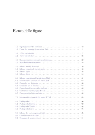 Elenco delle ﬁgure
1.1 Tipologie di servlet container . . . . . . . . . . . . . . . . . . . . . . . . . . . 10
1.2 Flusso dei messaggi in un server Web . . . . . . . . . . . . . . . . . . . . . . . 11
3.1 2 Tier Architecture . . . . . . . . . . . . . . . . . . . . . . . . . . . . . . . . . 27
3.2 3 Tier Architecture . . . . . . . . . . . . . . . . . . . . . . . . . . . . . . . . . 28
4.1 Rappresentazione schematica del sistema . . . . . . . . . . . . . . . . . . . . . 32
4.2 Work Breakdown Structure . . . . . . . . . . . . . . . . . . . . . . . . . . . . 35
5.1 Schema Entit`a–Relazione . . . . . . . . . . . . . . . . . . . . . . . . . . . . . 39
5.2 Schema concettuale ristrutturato . . . . . . . . . . . . . . . . . . . . . . . . . 46
5.3 Schema logico . . . . . . . . . . . . . . . . . . . . . . . . . . . . . . . . . . . . 48
5.4 Schema ﬁsico . . . . . . . . . . . . . . . . . . . . . . . . . . . . . . . . . . . . 54
6.1 Schema completo dell’architettura MVC . . . . . . . . . . . . . . . . . . . . . 61
6.2 Interazioni tra i moduli del server Web . . . . . . . . . . . . . . . . . . . . . . 63
6.3 Controller per il docente . . . . . . . . . . . . . . . . . . . . . . . . . . . . . . 66
6.4 Controller per lo studente . . . . . . . . . . . . . . . . . . . . . . . . . . . . . 67
6.5 Controllo dell’accesso dello studente . . . . . . . . . . . . . . . . . . . . . . . 68
6.6 Costruzione di una pagina HTML . . . . . . . . . . . . . . . . . . . . . . . . . 77
6.7 Componenti del sistema ﬁsico . . . . . . . . . . . . . . . . . . . . . . . . . . . 80
7.1 Interazioni tra i moduli del parser HTML . . . . . . . . . . . . . . . . . . . . 85
8.1 Package eVal . . . . . . . . . . . . . . . . . . . . . . . . . . . . . . . . . . . . 90
8.2 Package eValStudent . . . . . . . . . . . . . . . . . . . . . . . . . . . . . . . . 92
8.3 Package eValTeacher . . . . . . . . . . . . . . . . . . . . . . . . . . . . . . . . 94
8.4 Package eValServer . . . . . . . . . . . . . . . . . . . . . . . . . . . . . . . . . 95
9.1 Schema dei vari componenti ﬁsici . . . . . . . . . . . . . . . . . . . . . . . . . 105
9.2 Cancellazione di un corso . . . . . . . . . . . . . . . . . . . . . . . . . . . . . 111
9.3 Creazione di un nuovo corso . . . . . . . . . . . . . . . . . . . . . . . . . . . . 111
 