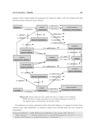 60 Progettazione dell’applicazione server
Il Model invece `e separato dal Presentation Layer e deve provvedere a quei servizi necessari
nell’ambito del problema da trattare, compreso l’accesso ai dati persistenti (database). Sia
View che Controller possono mandare messaggi al Model, il quale invier`a di ritorno le risposte
appropriate.
L’interfaccia utente, compreso il Presentation Layer, il Model e la base di dati sono gli
elementi di una 3–Tier Architecture (si veda per maggiori dettagli la sezione 3.2.2).
I vantaggi del modello MVC sono:
• l’alto livello di astrazione dei dati raggiungibile, dovuto alla separazione logica e fun-
zionale delle diverse parti dell’applicazione;
• la creazione di classi utili a una grande quantit`a di applicazioni
• la possibilit`a di ampliare in modo facile l’applicazione, basti pensare che si potrebbe mo-
diﬁcare completamente l’aspetto dell’interfaccia utente, cio`e la View, senza modiﬁcare
la logica di funzionamento, costituita dal Controller e dal Model.
Gli svantaggi d’altra parte riguardano:
• la logica di funzionamento e del controllo degli eventi, che pu`o essere diﬃcile da capire;
• il codice, pu`o risultare lento per la presenza del Controller.
Il progetto dell’applicazione server di e-Val seguir`a proprio il modello MVC illustra-
to in tutte le sue parti nella ﬁgura 6.1. Si possono individuare tre aree distinte (3–Tier
Architecture):
• presentation layer divisa a sua volta in
∗ Controller: `e quella parte di applicazione responsabile di gestire gli input dell’u-
tente, che in un’applicazione Web sono rappresentati da richieste HTTP; diventa
naturale assegnare questo compito ad un servlet Java che permette di implementare
al suo interno il codice necessario a interpretare gli eventi, aggiornare il Modello e
scegliere la View opportuna;
∗ View: `e competente della visualizzazione delle informazioni al client, la loro pre-
sentazione visiva; in un’applicazione Web `e la visualizzazione sullo schermo dell’u-
tente remoto costituita da una pagina HTML; poich´e i contenuti di queste pagine
cambiano a seconda dei dati del database e dello stato del client, queste pagine de-
vono essere costruite dinamicamente al momento della richiesta; questa possibilit`a
`e oﬀerta dalla tecnologia delle JavaServer Pages con l’aggiunta di alcune librerie
di tag personalizzati; la View accede al Model e al database solamente per leggerne
i dati, ma non per aggiornarli;
• model layer o semplicemente Model corrisponde ai dati e alla logica dell’applicazione,
indipendente sia dal View che dal Controller tanto che potrebbe essere utilizzata an-
che per soddisfare le esigenze di un’applicazione desktop; `e stata realizzata mediante i
componenti JavaBeans che possono contenere le procedure di reperimento dei dati dal
database;
 