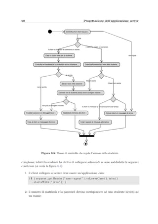 6.2 Controller: i Servlet 65
docente; alla riga 9 stabilisce se la richiesta arrivi da un browser o dall’applicazione e–Val
Question Manager; se viceversa il docente non `e stato riconosciuto, alla riga 12 la sessione
viene annullata e viene scritto un avviso nel ﬁle di log.
Non appena il servlet ha recuperato la sessione o ha autenticato un nuovo docente chiede,
al pool DbConnectionBroker una connessione al database e la passa al JavaBean:
Teacher . setdbConnection ( ConnectionBroker . getConnection ( ) )
a questo punto il servlet svolge la sua funzione di Controller: esegue le azioni in base al
tipo di richiesta e dei suoi parametri, richiama le funzioni deﬁnite nel JavaBean Teacher che
aggiorna la base di dati ed inﬁne sceglie la pagina JSP opportuna da inviare al client per la
visualizzazione.
Per esempio, se `e stata inviata al servlet la richiesta di visualizzare un compito esistente
(l’URL potrebbe essere localhost:8080/eVal/ShowTest.teacher), il servlet esegue questo
codice:
i f (URI. equalsIgnoreCase ( ”ShowTest” ) ) {
2 OK = Teacher . setFirstIdArgument ( ) ;
i f (OK = Teacher . setIDTest ( request . getParameter ( ”IDTest” ) ) ) {
4 i f ( Teacher . isTestUsed ( ) ) {
Teacher . setCurrentJSP ( ”ShowTest” ) ;
6 } e l s e {
OK = Teacher . s e t T e s t D i f f i c u l t y ( ) ;
8 Teacher . setCurrentJSP ( ”ModifyTest” ) ;
}
10 }
in cui alla riga 3 recupera dalla richiesta il parametro contenente l’identiﬁcatore del compito
scelto; alla riga 4 veriﬁca se il compito `e gi`a stato dato ad un esame, nel qual caso non pu`o
pi`u essere modiﬁcato, e sceglie la pagina JSP da visualizzare (riga 5 o 8); alla riga 7 calcola
ed aggiorna la diﬃcolt`a del compito scelto in base alle risposte pi`u recenti. La visualizzazione
della JSP avviene mediante il comando
JSPdispatcher ( Teacher . getCurrentJSP ( ) , request , response ) ;
Conclusa la preparazione della JSP e prima di restituire il controllo al servlet container viene
liberata la connessione al database e restituita al pool:
ConnectionBroker . freeConnection ( Teacher . freeDBConnection ( ) ) ;
La logica di funzionamento del Controller, cio`e il ﬂusso di controllo per la scelta delle
pagine JSP da visualizzare, `e illustrata nella ﬁgura 6.3: ogni pagina JSP `e rappresentata da
uno stato contenente le varie azioni che l’utente pu`o compiere (tipicamente la convalida dei
form o i click dei bottoni presenti nelle pagine HTML); da ogni stato escono delle frecce che
rappresentano gli eventi ricevuti dal controller e che possono dividersi a seconda del veriﬁcarsi
di alcune condizioni sui dati; inﬁne le frecce vanno a ﬁnire in un’altra pagina JSP, cio`e il nuovo
stato dell’interfaccia utente.
 