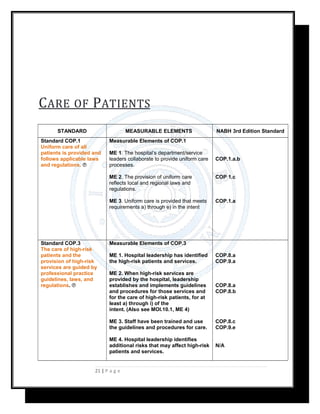 CARE OF PATIENTS
STANDARD MEASURABLE ELEMENTS NABH 3rd Edition Standard
Standard COP.1
Uniform care of all
patients is pro...