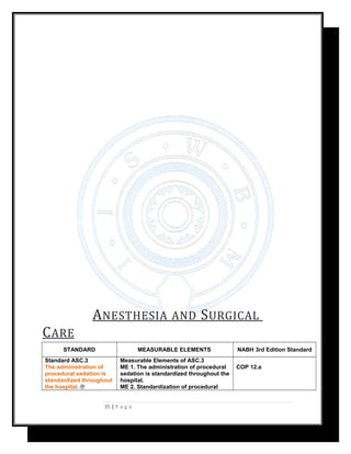 ANESTHESIA AND SURGICAL
CARE
STANDARD MEASURABLE ELEMENTS NABH 3rd Edition Standard
Standard ASC.3
The administration of
p...
