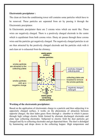 Electrostatic precipitator :
The clean air from the conditioning tower still contains some particles which have to
be removed. These particles are separated from air by passing it through the
Electrostatic precipitator.
In Electrostatic precipitator there are 2 corona wires which are mesh like. These
wires are negatively charged. There is a positively charged electrode in the centre
which is equidistant from both corona wires. Dusty air passes through these corona
wires and the particles get negatively charged. The negatively charged particles in air
are then attracted by the positively charged electrode and the particles stick with it
and clean air is exhausted from the chimney.
Working of the electrostatic precipitator:
Based on the application of electrostatic charge to a particle and then subjecting it to
oppositely charged surface, it works on the phenomena of attraction between
opposite charges. the dust laden gases flows through a chamber in which it passes
through high voltage electric fields formed by alternate discharged electrodes and
plate type collecting electrodes. Subjected to electric field the dust particles get
charged and fly to collecting electrodes and get deposited there. The dust is dislodged
by hammering and drops down in the collecting hopper. High temperature and
 
