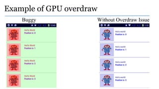 Buggy Without Overdraw Issue
Example of GPU overdraw
 