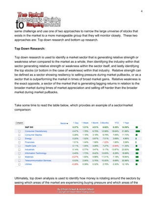 4
same challenge and use one of two approaches to narrow the large universe of stocks that
exists in the market to a more manageable group that they will monitor closely. These two
approaches are: Top down research and bottom up research.
Top Down Research:
Top down research is used to identify a market sector that is generating relative strength or
weakness when compared to the market as a whole, then identifying the industry within that
sector generating relative strength or weakness within the sector itself, and lastly identifying
the top stocks (or bottom in the case of weakness) within that industry. Relative strength can
be defined as a sector showing resiliency to selling pressure during market pullbacks, or as a
sector that is outperforming the market in times of broad market gains. Relative weakness is
the exact opposite, a sector of the market that is generating lagging returns in relation to the
broader market during times of market appreciation and selling off harder than the broader
market during market pullbacks.
Take some time to read the table below, which provides an example of a sector/market
comparison:
Ultimately, top down analysis is used to identify how money is rotating around the sectors by
seeing which areas of the market are experiencing buying pressure and which areas of the
 