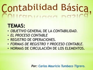 Por: Carlos Mauricio Tumbaco Tigrero.
TEMAS:
• OBJETIVO GENERAL DE LA CONTABILIDAD.
• EL PROCESO CONTABLE
• REGISTRO DE OPERACIONES.
• FORMAS DE REGISTRO Y PROCESO CONTABLE.
• NORMAS DE CIRCULACIÓN DE LOS ELEMENTOS.
 