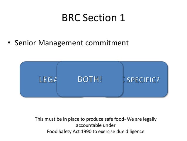 Senior Management Commitment To Food Safety Senior Management Commitment To Food Safety