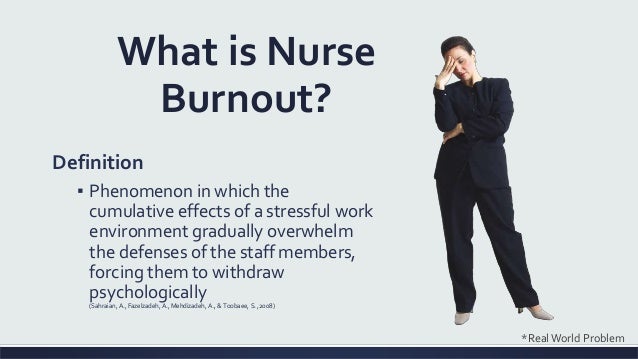 nurse burnout acute care capstone presentation