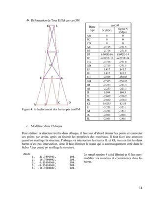 11
 Déformation de Tour Eiffel par cast3M
Figure 4. le déplacement des barres par cast3M
c. Modéliser dans l’Abaqus
Pour réaliser la structure treillis dans Abaqus, il faut tout d’abord donner les points et connecter
ces points par droite, après on fournir les propriétés des matériaux. Il faut faire une attention
quand on maillage la structure, l’Abaqus va intersection les barres IL et KJ, mais en fait les deux
barres n’est pas intersection, donc il faut éliminer le nœud qui a automatiquement créé dans le
ficher *.inp quand on maillage la structure.
Le nœud numéro 4 a été éliminé et il faut aussi
modifier les numéros et coordonnées dans les
barres.
Barre
type
cast3M
N (MN)
sigma N
(Mpa)
AB 0 0
BC 0 0
CD 0 0
AE -2.715 -271.5
BE -2.718 -271.8
BF 6.095E-16 6.095E-14
FC -6.095E-16 -6.095E-14
CG -2.718 -271.8
GD -2.715 -271.5
EF 1.417 141.7
FG 1.417 141.7
EH -2.505 -250.05
GH -2.505 -250.05
HJ -2.233 -223.3
HI -2.233 -223.3
IJ 1.099 109.9
IL -2.602 -260.2
JK -2.602 -260.2
KL 0.4255 42.55
EI -3.231 -323.1
GJ -3.231 -323.1
IK -2.801 -280.1
JL -2.801 -280.1
A B
C D
E F G
H
I J
K L
 