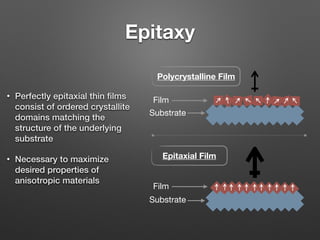 Methods for Characterization of Epitaxial Thin Films | PDF