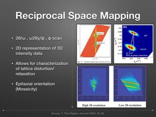 Methods for Characterization of Epitaxial Thin Films | PDF