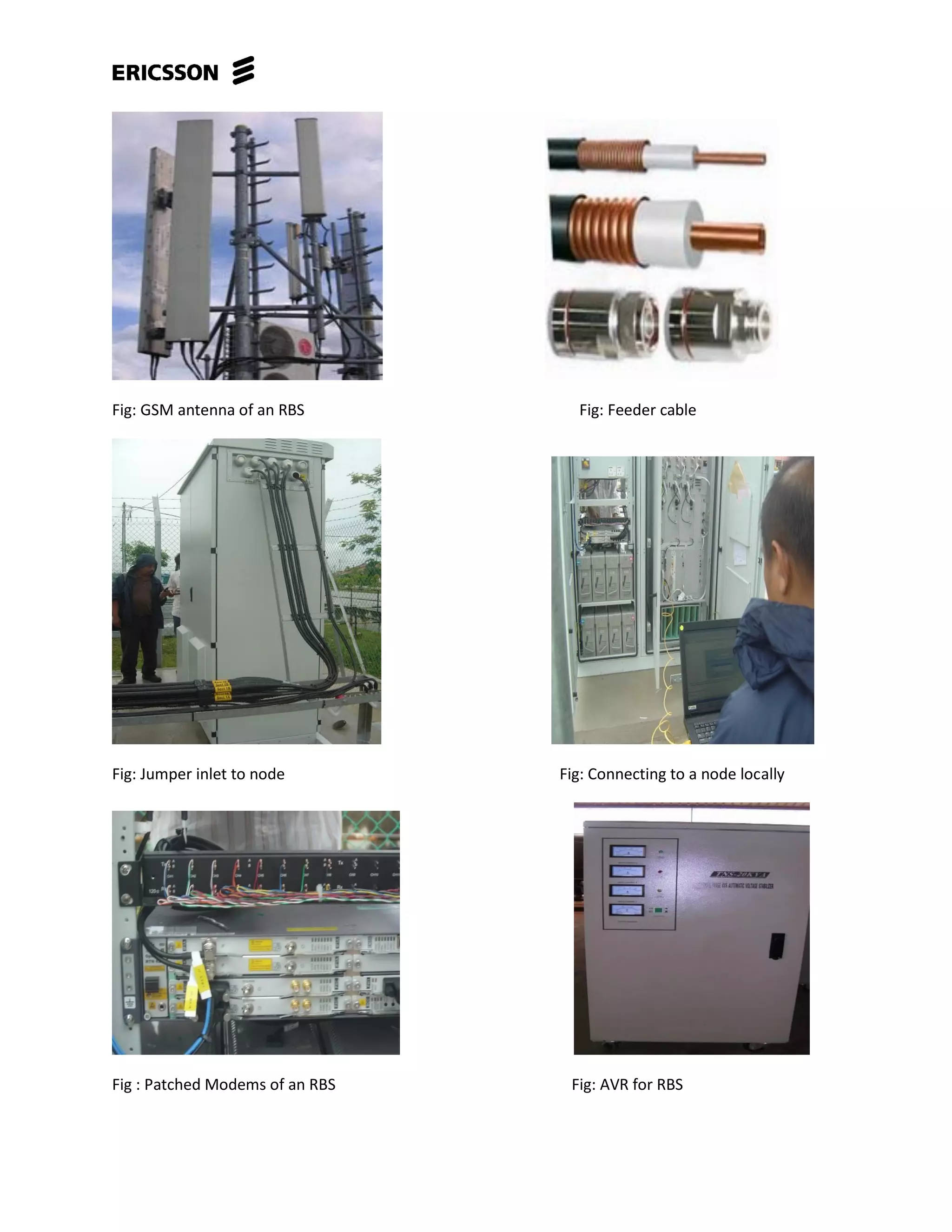 Fig: GSM antenna of an RBS Fig: Feeder cable
Fig: Jumper inlet to node Fig: Connecting to a node locally
Fig : Patched Modems of an RBS Fig: AVR for RBS
 