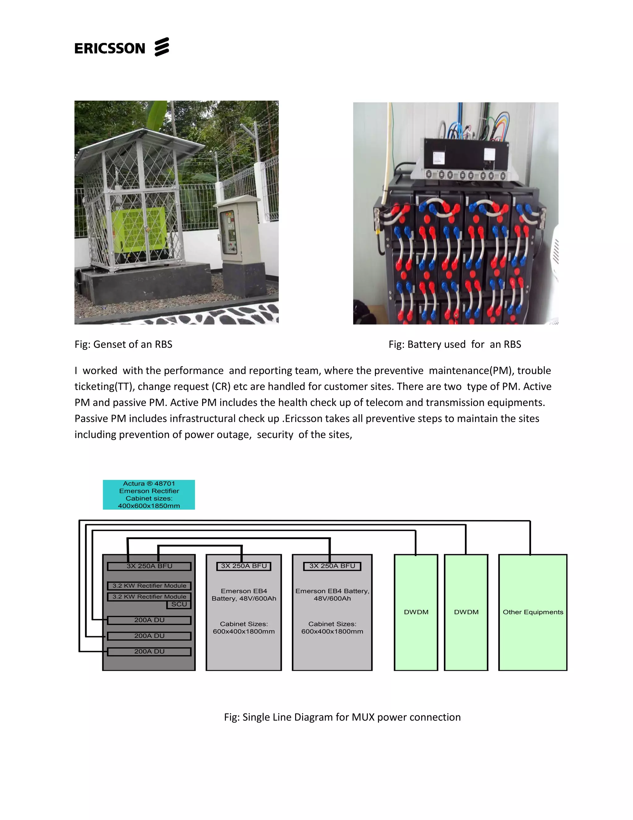 Fig: Genset of an RBS Fig: Battery used for an RBS
I worked with the performance and reporting team, where the preventive maintenance(PM), trouble
ticketing(TT), change request (CR) etc are handled for customer sites. There are two type of PM. Active
PM and passive PM. Active PM includes the health check up of telecom and transmission equipments.
Passive PM includes infrastructural check up .Ericsson takes all preventive steps to maintain the sites
including prevention of power outage, security of the sites,
DWDM Other Equipments
Actura ® 48701
Emerson Rectifier
3X 250A BFU
Emerson EB4 Battery,
48V/600Ah
Cabinet Sizes:
600x400x1800mm
Cabinet sizes:
400x600x1850mm
3X 250A BFU
Emerson EB4
Battery, 48V/600Ah
Cabinet Sizes:
600x400x1800mm
DWDM
3X 250A BFU
3.2 KW Rectifier Module
3.2 KW Rectifier Module
200A DU
200A DU
200A DU
SCU
Fig: Single Line Diagram for MUX power connection
 